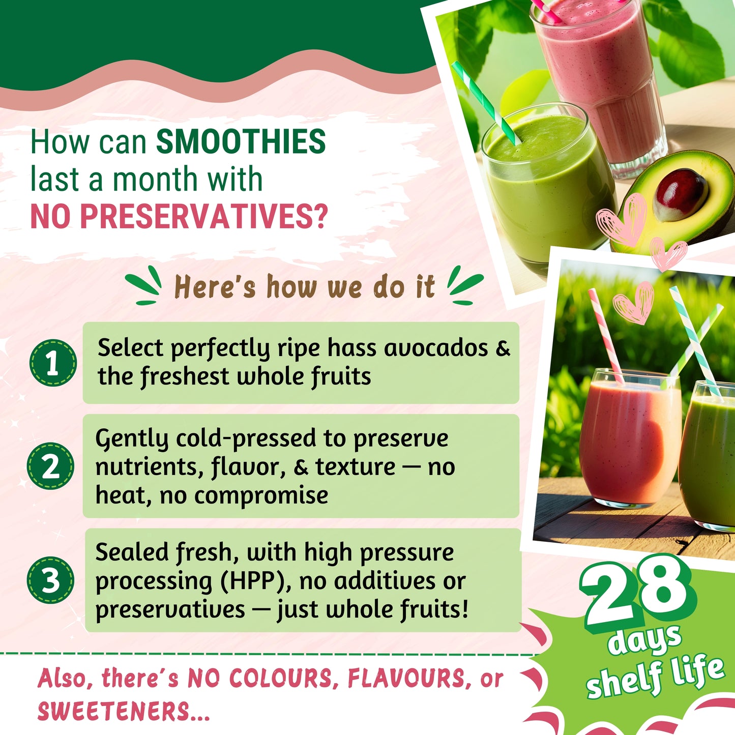 Avo Cranberry Smoothie - 200ml