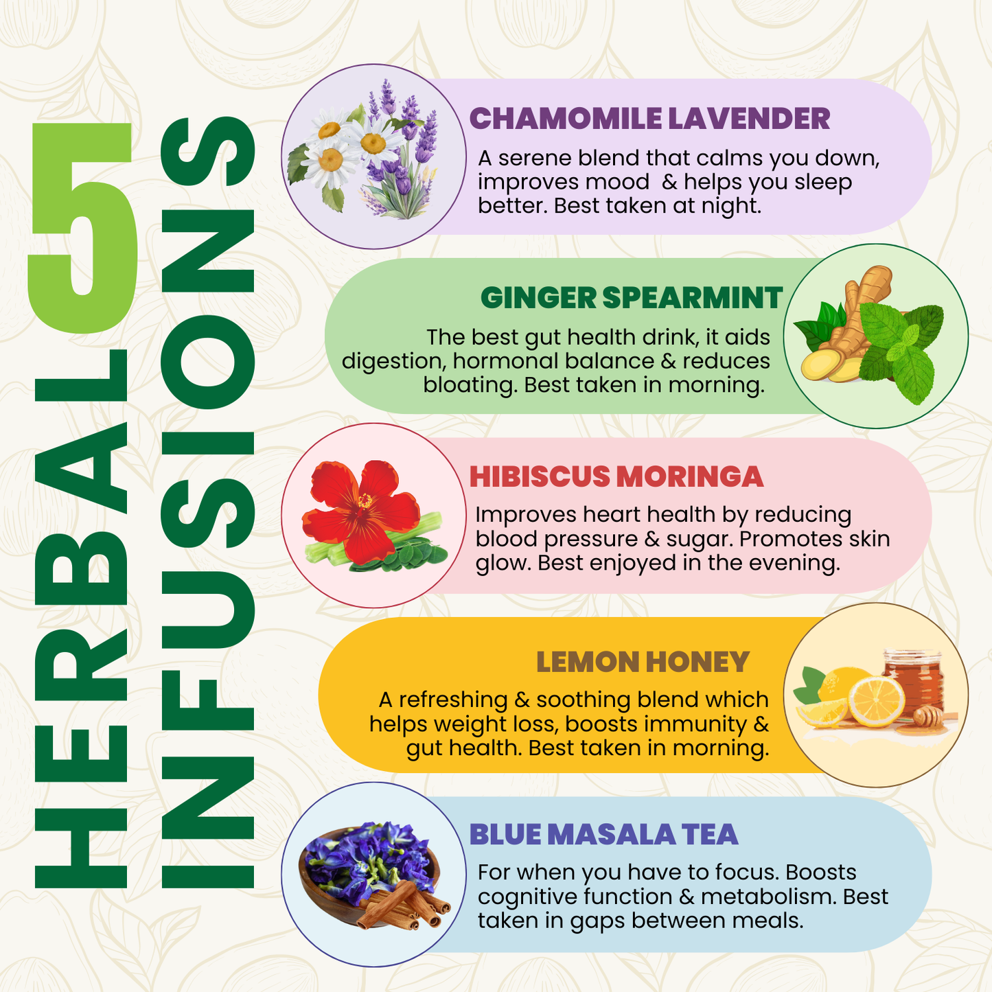 Avocado Tea™ - Discovery Collection