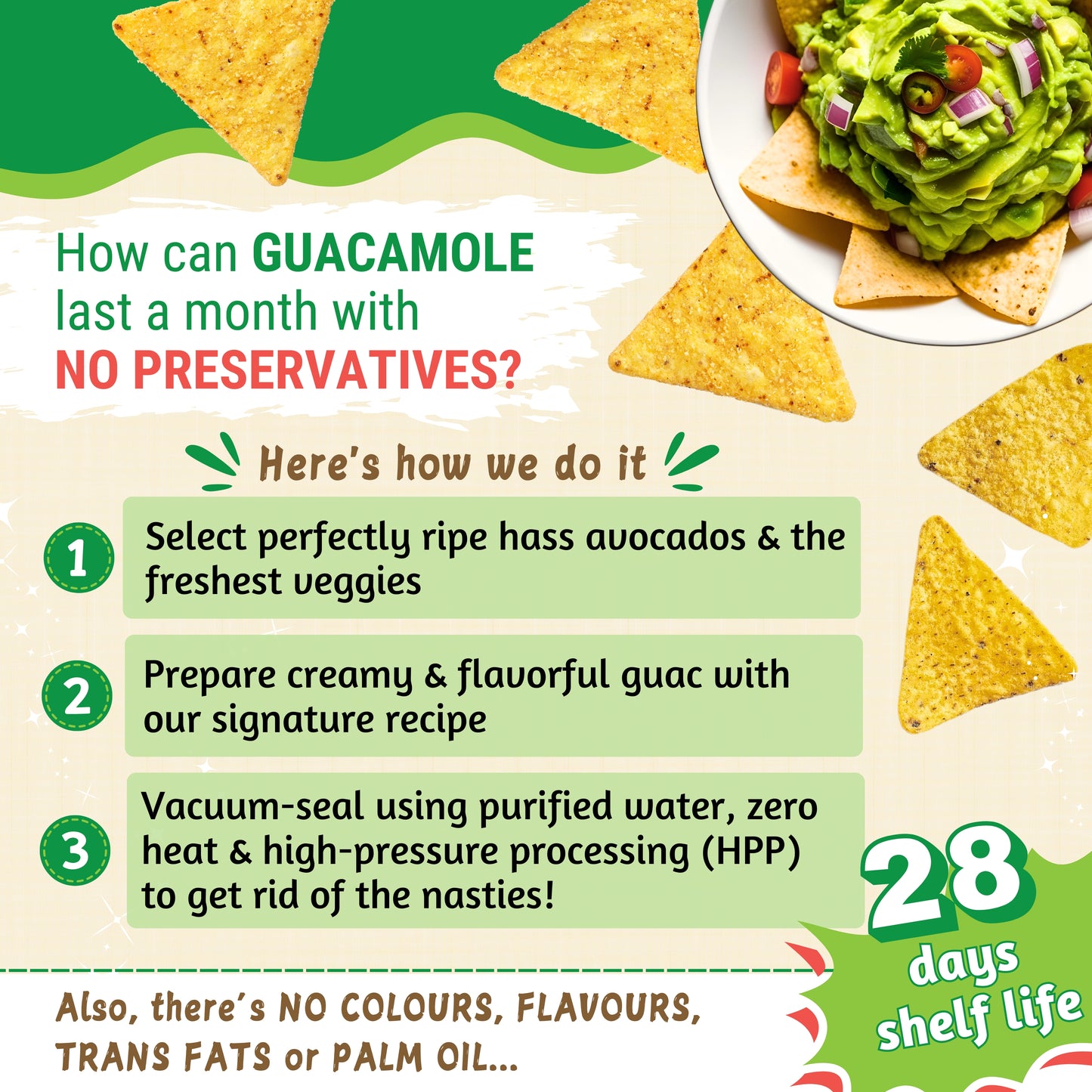 Premium Guacamole - 180g